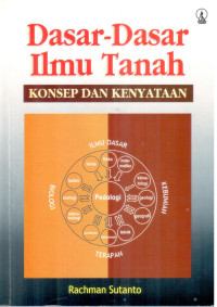 Dasar-Dasar Ilmu Tanah