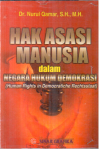 Hak Asasi Manusia dalam Negara Hukum Demokrasi