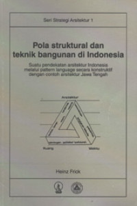 Pola struktural dan teknik bangunan di Indonesia