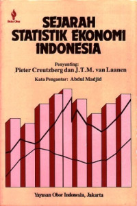Sejarah statistik ekonomi Indonesia