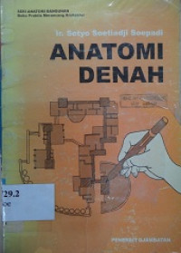 Anatomi denah