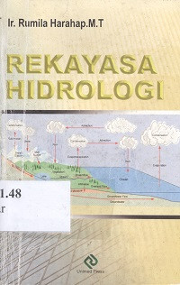 Rekayasa Hidrologi