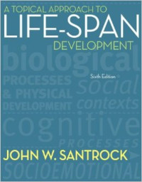 A tropical approach to : life-span development