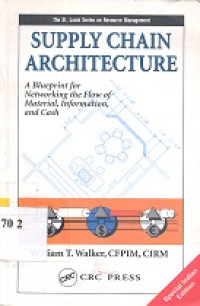 Supply chain architectur : a blueprint for networking the flow of material information, and cash