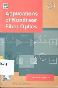 Aplications of nonlinear fiber optics