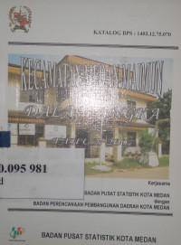 Kecamatan Medan Maimun dalam angka tahun 2007