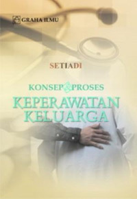 Konsep dan proses keperawatan keluarga