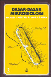 Dasar-dasar mikrobiologi 2=elements of microbiology