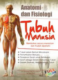Anatomi dan fisiologi manusia