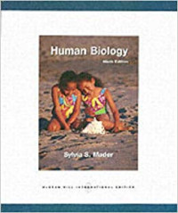 Human biology