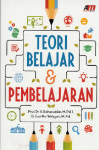 Teori belajar & pembelajaran