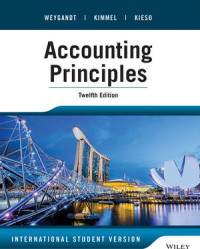 Accounting principles